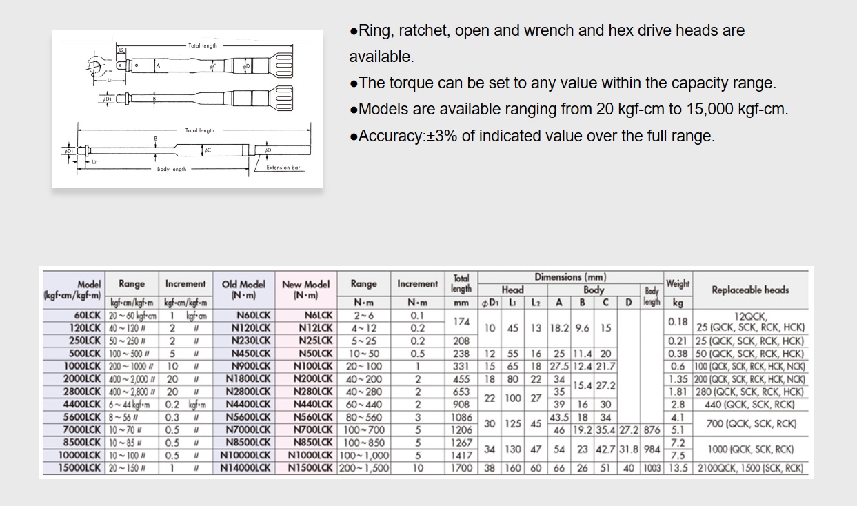 Ichiban Precision Sdn Bhd Kanon Kanon LCK Adjustable Replaceable
